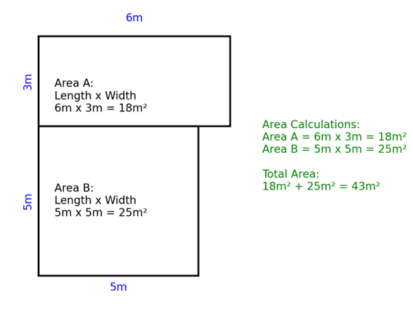 Measuring an L-shaped or Irregular Room