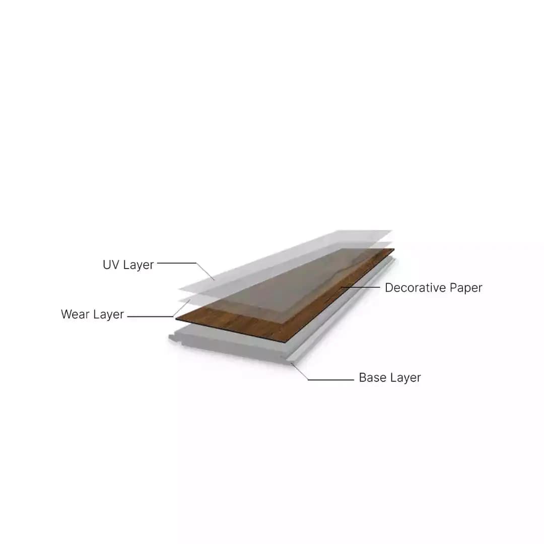 Polar LVT - White Wash