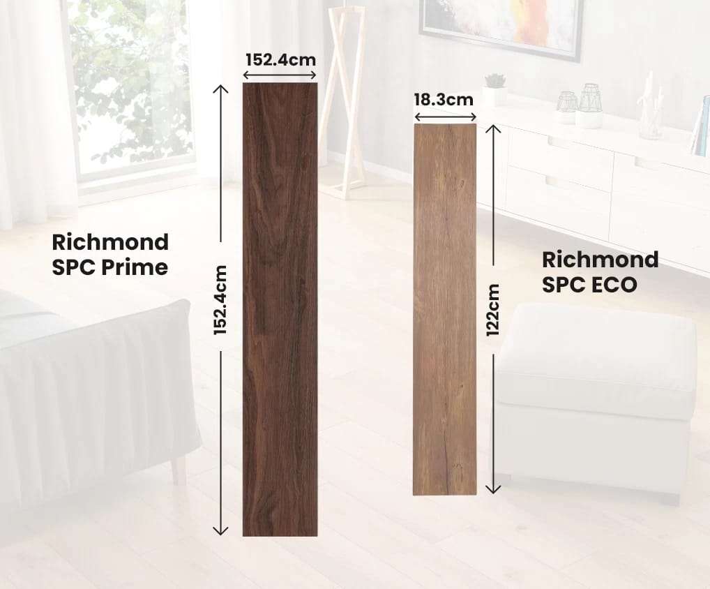 Richmond SPC Prime